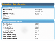 SNMP - CY504PB